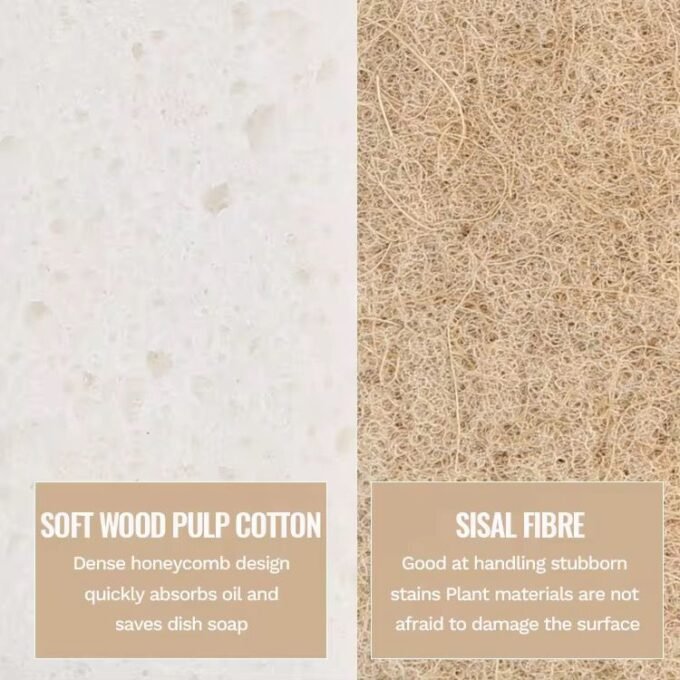 Biodegradable Wood Pulp with Sisal Fiber Sponge (Pack of 2)