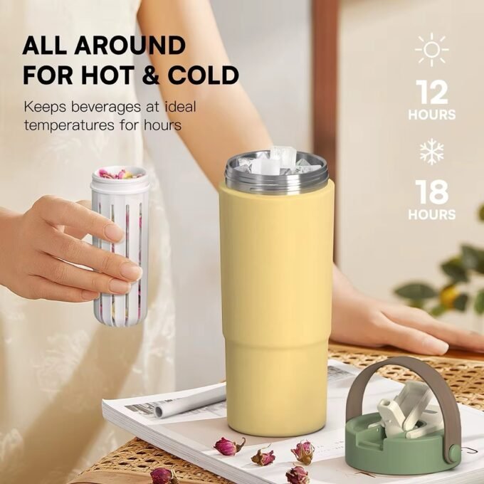 Stainless Steel Hydration Tumbler 22oz / 650ml, Perfect Gift for Him and Her