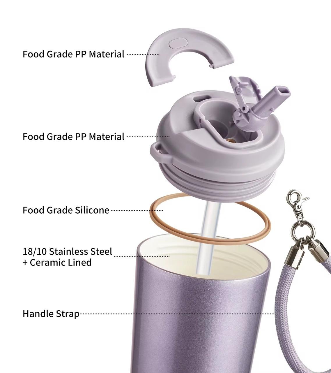 TKK Premium Quality Stainless Steel SUS316, Ceramic Coated Travel Coffee Mug , Perfect Daily Companion - 400ml
